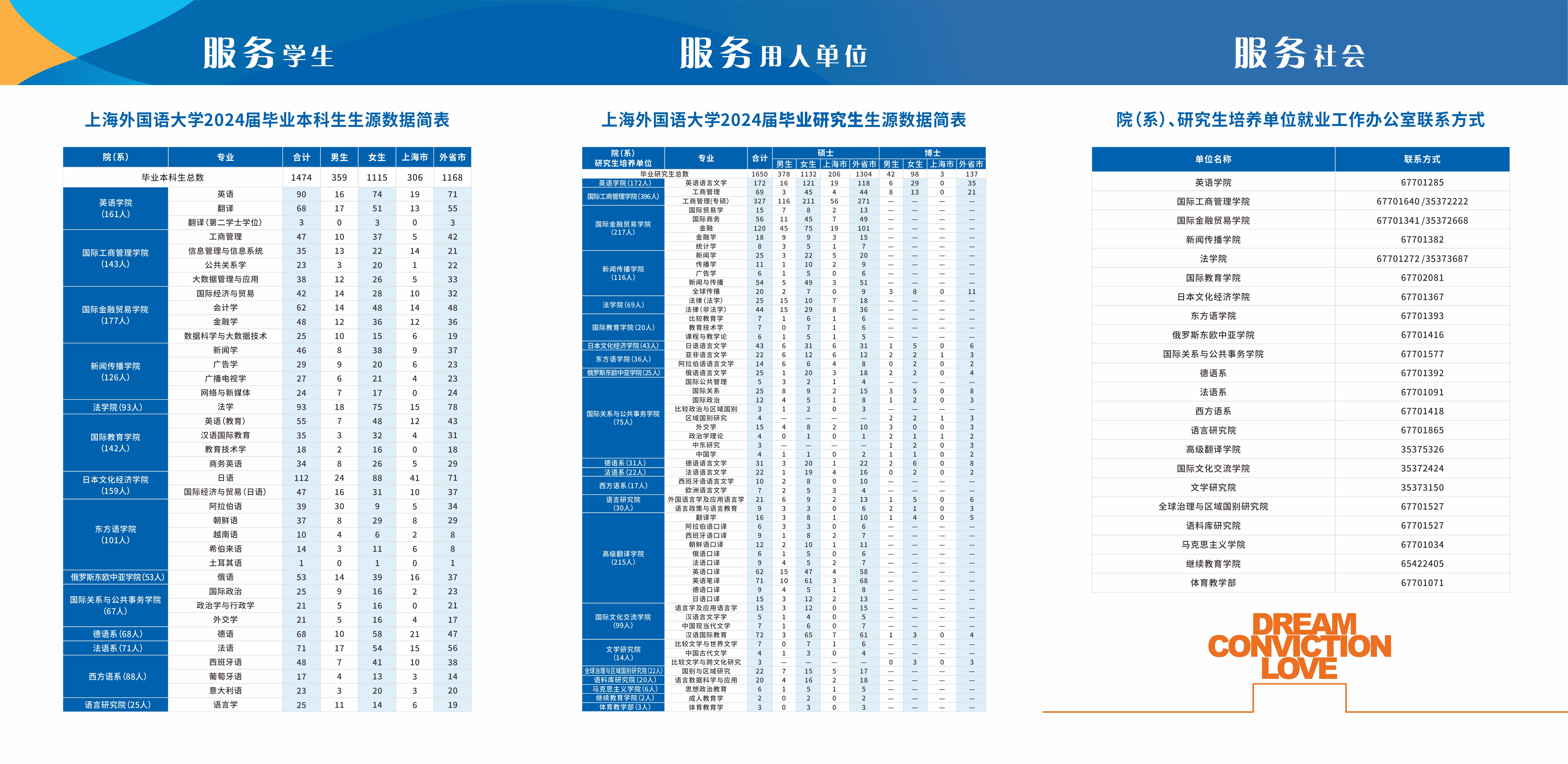 生源+联系方式.jpg